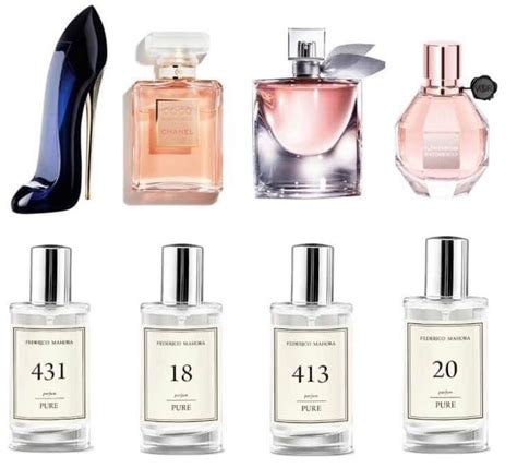 best fm perfumes.